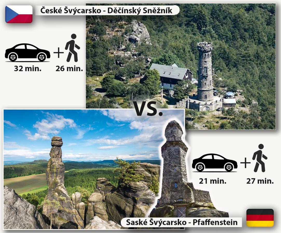 Pension Pod Skalou Hřensko Dış mekan fotoğraf